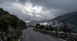 cinematic cloudy travel photos