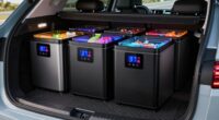 top 12v car fridges 2026