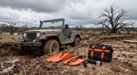 emergency preparedness for travel