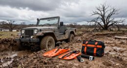 emergency preparedness for travel