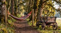 travel gear for explorers